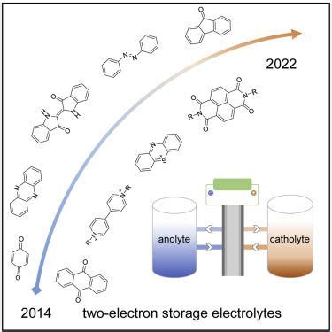 electron storage|firebase for electron storage.